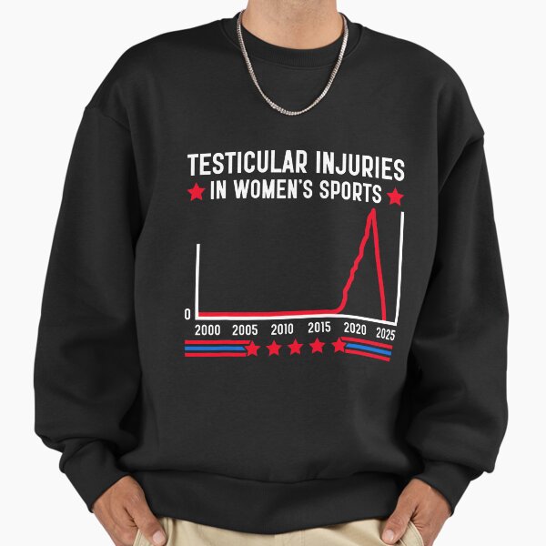 Testicular Injuries In Womens Sports Funny Saying Men - Adult & Kids T-Shirts, Sweatshirts & Hoodies apparel design preview 1