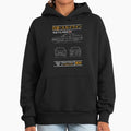 Blueprint of the Skyline R31 - Adult & Kids T-Shirts, Sweatshirts & Hoodies apparel design preview 1