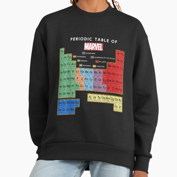Ultimate Periodic Table Of Elements Graphic - Adult & Kids T-Shirts, Sweatshirts & Hoodies apparel design preview 1