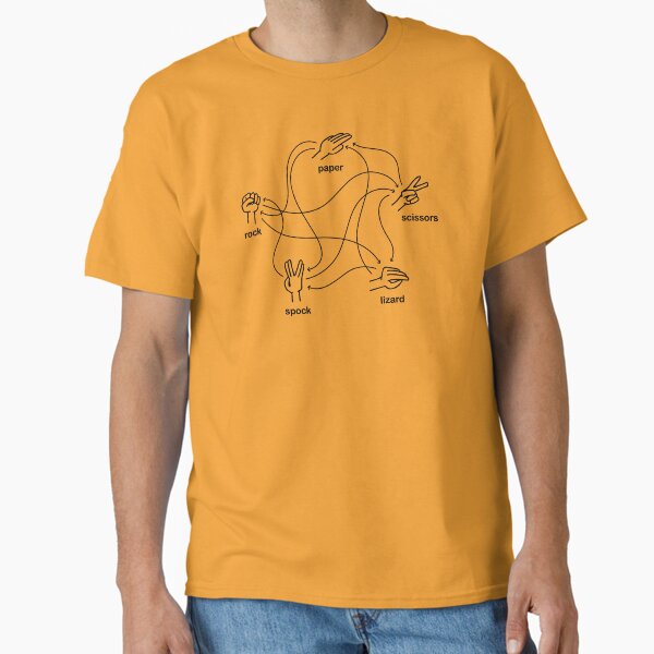 Rock Paper Scissors Lizard Spock - Adult & Kids T-Shirts, Sweatshirts & Hoodies apparel design preview 1