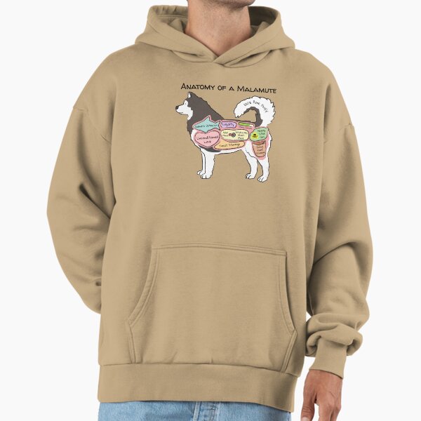 Anatomy of a Malamute - Adult & Kids T-Shirts, Sweatshirts & Hoodies apparel design preview 1