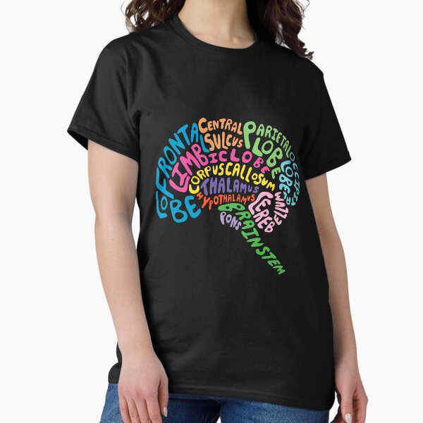 Human Brain Anatomy Colored- Psychology Design - Adult & Kids T-Shirts, Sweatshirts & Hoodies apparel design preview 1