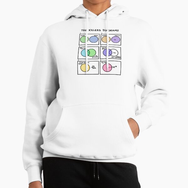 The Killers Band Venn Diagrams - Adult & Kids T-Shirts, Sweatshirts & Hoodies apparel design preview 1