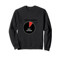 Overthinking Schedule Pie Chart Sweatshirt - Trendy Graphic Men Women - T-Shirt, Sweatshirt, Hoodie