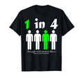 Mental Health Awareness T-Shirt - Novelty Apparel Unisex - T-Shirt, Sweatshirt, Hoodie