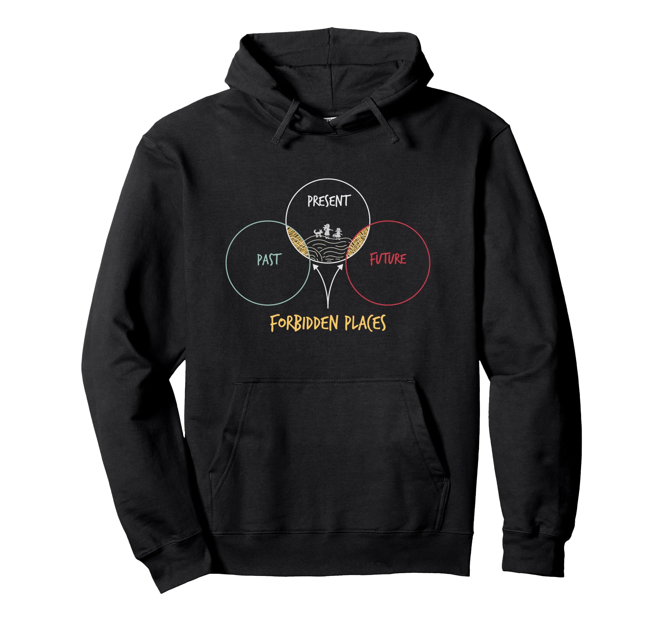 Forbidden Places Positivity And Hoodie - Streetwear Style for Adults - T-Shirt, Sweatshirt, Hoodie