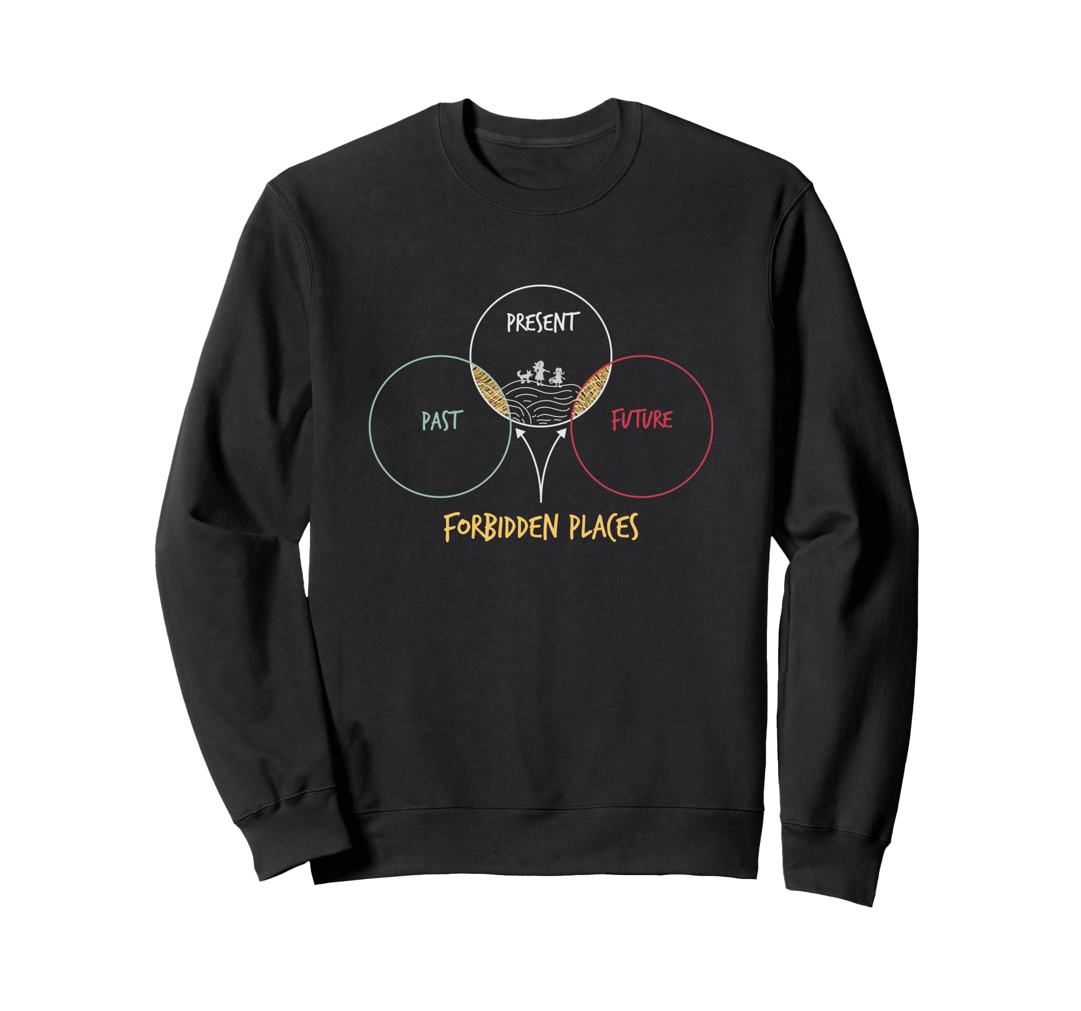Forbidden Places Positivity Sweatshirt - Casual Everyday Wear for Adults - T-Shirt, Sweatshirt, Hoodie