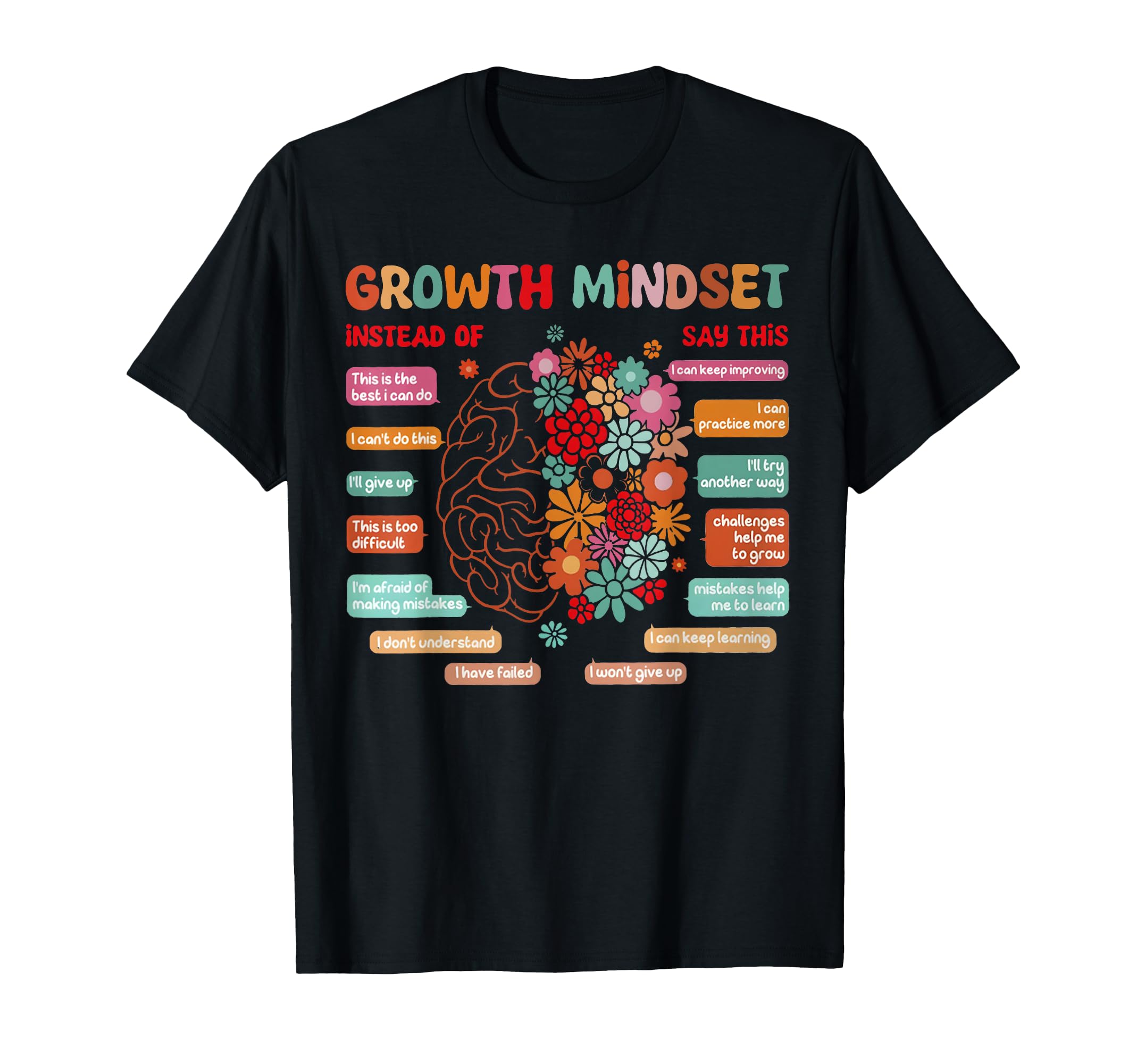 Growth Mindset Motivational T-Shirt - Streetwear Style for Adults - T-Shirt, Sweatshirt, Hoodie
