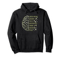 Green Means Growth Masterpiece Mastering Hoodie - Graphic Print Unisex - T-Shirt, Sweatshirt, Hoodie