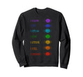 Chakras Yoga Meditation Zen Om Namaste Sweatshirt - Minimalist Print Unisex - T-Shirt, Sweatshirt, Hoodie