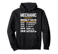 Funny Auto Car Mechanic Hourly Rate Hoodie - Custom Art Print for Adults - T-Shirt, Sweatshirt, Hoodie