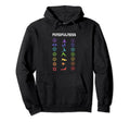 Mindfulness Namaste Spiritual Balance Hoodie - Trendy Graphic for Adults - T-Shirt, Sweatshirt, Hoodie