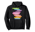 Positive Affirmation I Am Strong Be Hoodie - Custom Art Print for Adults - T-Shirt, Sweatshirt, Hoodie