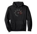 Turbometer Turbocharger Car Guy Auto Hoodie - Graphic Print for Adults - T-Shirt, Sweatshirt, Hoodie