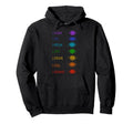 Chakras Yoga Meditation Zen Om Namaste Hoodie - Streetwear Style Men Women - T-Shirt, Sweatshirt, Hoodie
