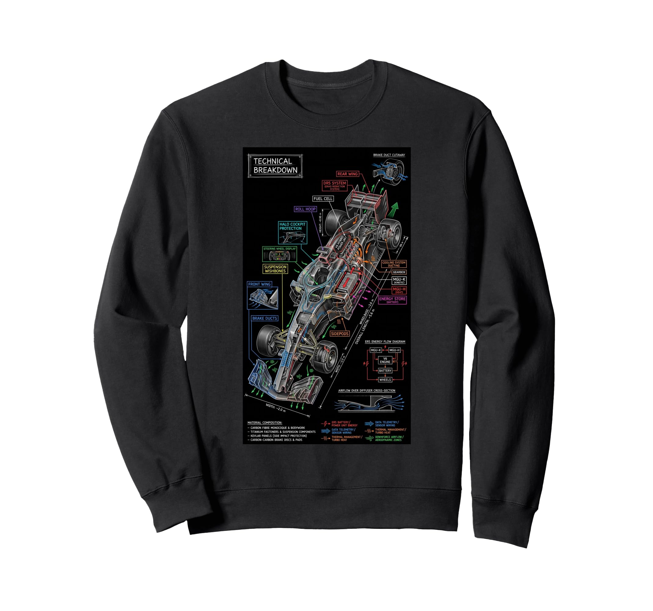 Race Car Technical Blueprint Sweatshirt - Graphic Print for Adults - T-Shirt, Sweatshirt, Hoodie
