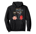 Mental Health Heart Needs And Brain Hoodie - Custom Art Print for Adults - T-Shirt, Sweatshirt, Hoodie