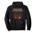 Mood Boost Every Munch Brainy Bites Hoodie - Custom Art Print Unisex - T-Shirt, Sweatshirt, Hoodie