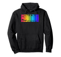 Mentally Rink Roller Skating Hoodie - Novelty Apparel for Adults - T-Shirt, Sweatshirt, Hoodie