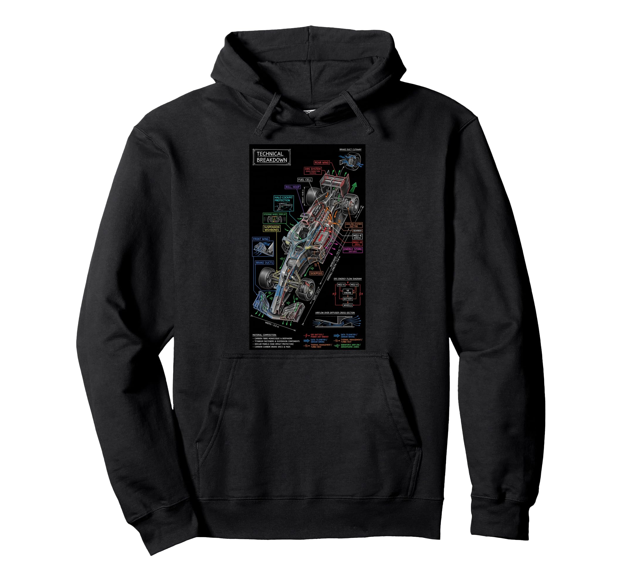 Race Car Technical Blueprint Hoodie - Custom Art Print for Adults - T-Shirt, Sweatshirt, Hoodie