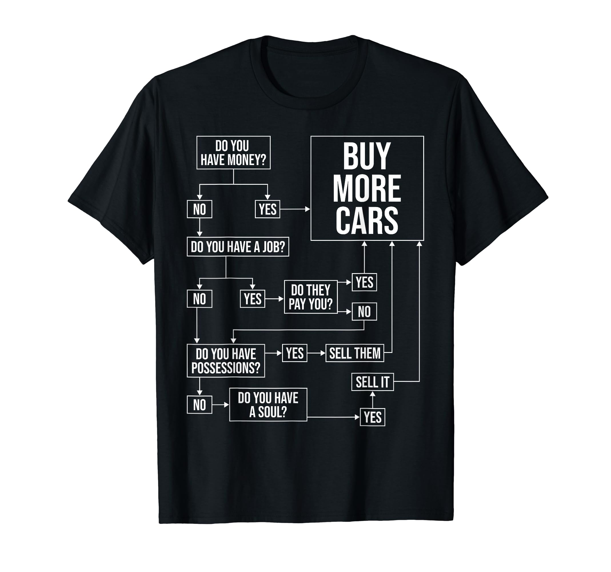 Funny Car Guy Buy More Cars Enthusiast Car T-Shirt - Graphic Print Unisex - T-Shirt, Sweatshirt, Hoodie