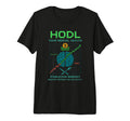 Mental Health Awareness Crypto Self Care T-Shirt - Novelty Apparel Unisex - T-Shirt, Sweatshirt, Hoodie