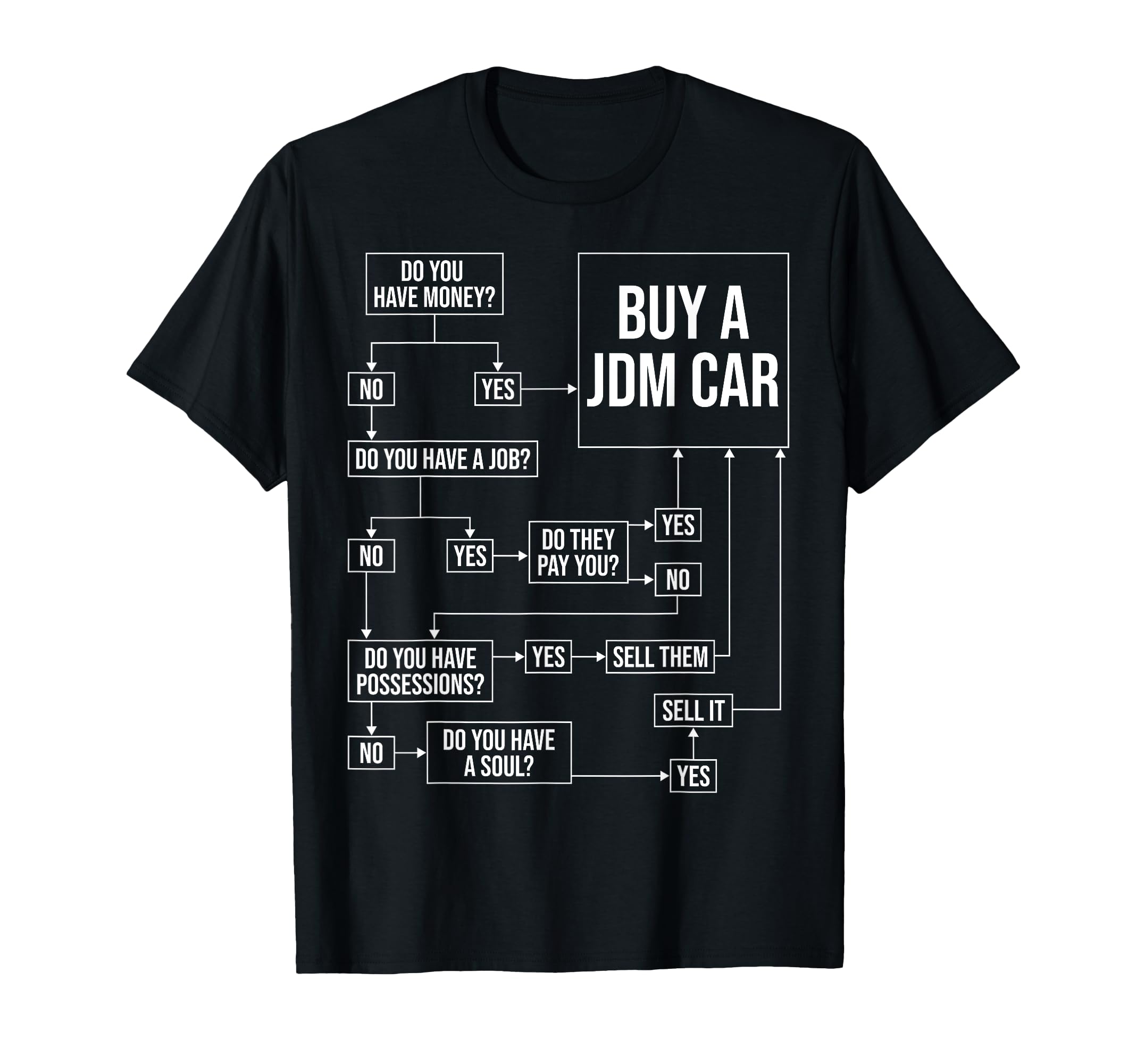 Buy Jdm Car Funny Car Guy Japanese Car T-Shirt - Fun Novelty Design Unisex - T-Shirt, Sweatshirt, Hoodie
