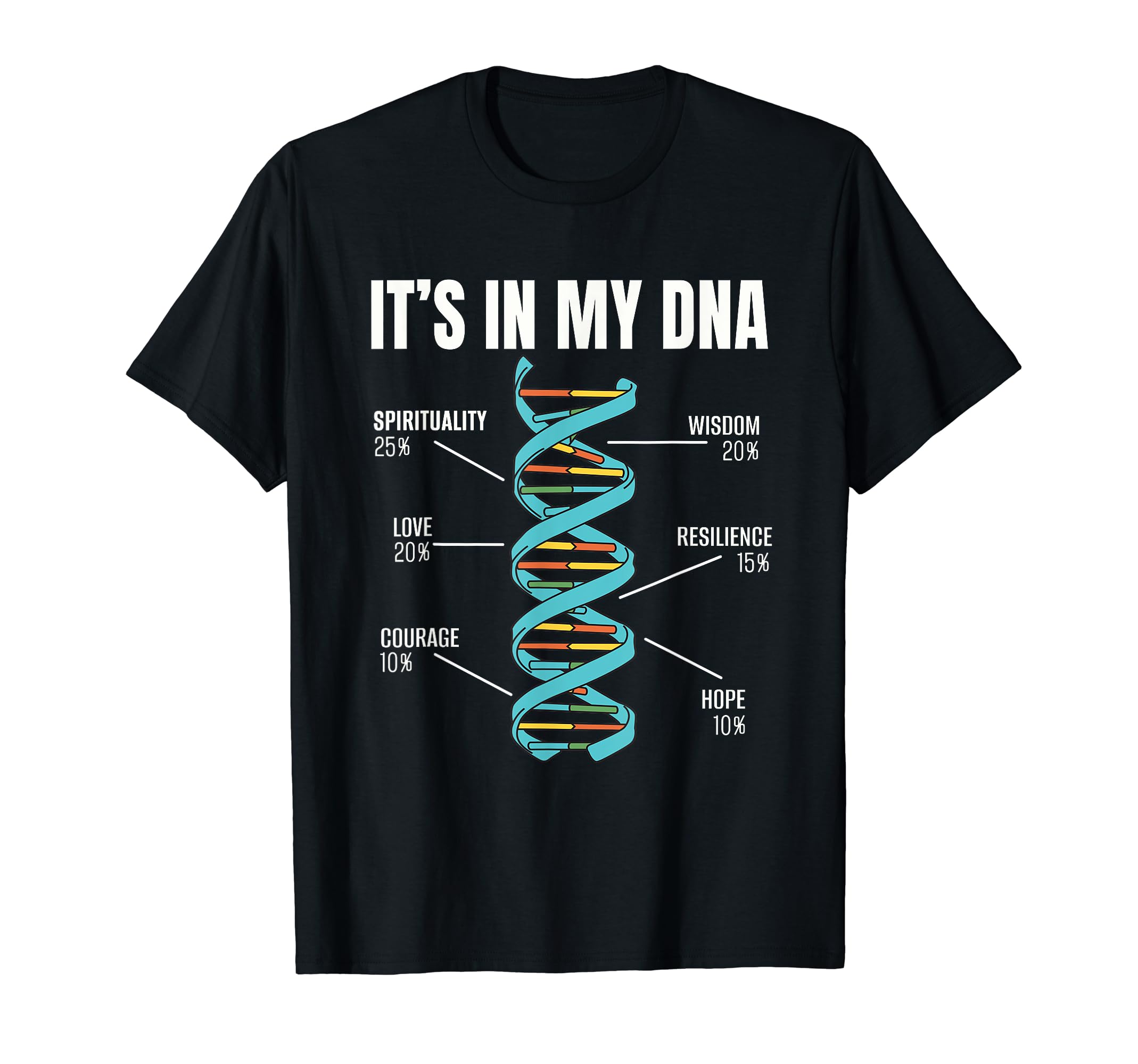 Spiritual Dna Personal Growth T-Shirt - Graphic Print for Adults - T-Shirt, Sweatshirt, Hoodie