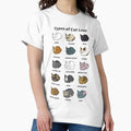 The Types of Cat Loaf - Adult & Kids T-Shirts, Sweatshirts & Hoodies apparel design preview 1