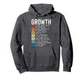 Growth Mindset Definition Positive Hoodie - Streetwear Style Men Women - T-Shirt, Sweatshirt, Hoodie