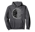 Positive Affirmation Mantra Buddha Hoodie - Custom Art Print Unisex - T-Shirt, Sweatshirt, Hoodie