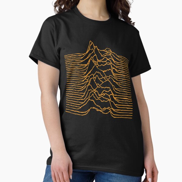 Unknown Wave Vintage Classic Punk And Rock - Adult & Kids T-Shirts, Sweatshirts & Hoodies apparel design preview 1