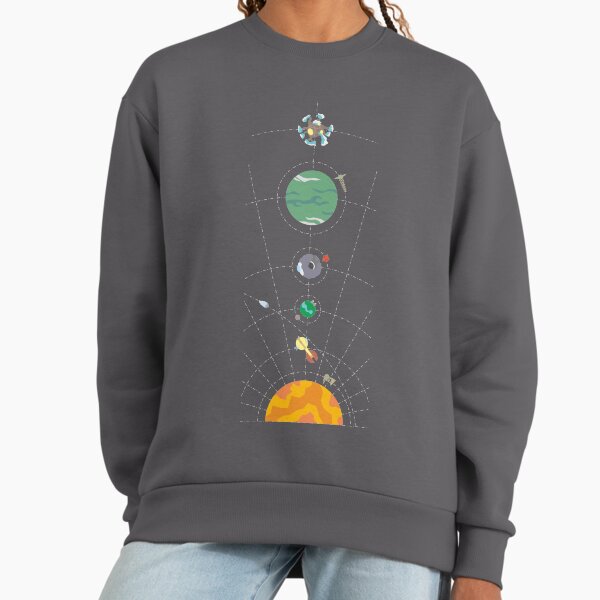 Outer Wilds Hearthian System Map - Adult & Kids T-Shirts, Sweatshirts & Hoodies apparel design preview 1