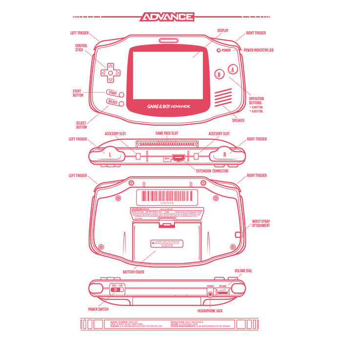 Advanced - Adult & Kids T-Shirts, Sweatshirts & Hoodies apparel design preview 2