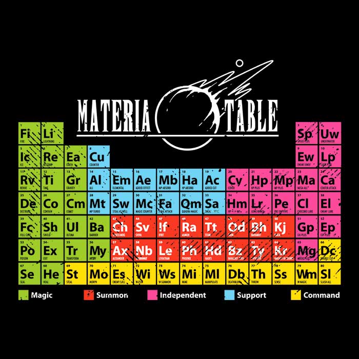 Materia Table Men's Apparel - Adult & Kids T-Shirts, Sweatshirts & Hoodies apparel design preview 2