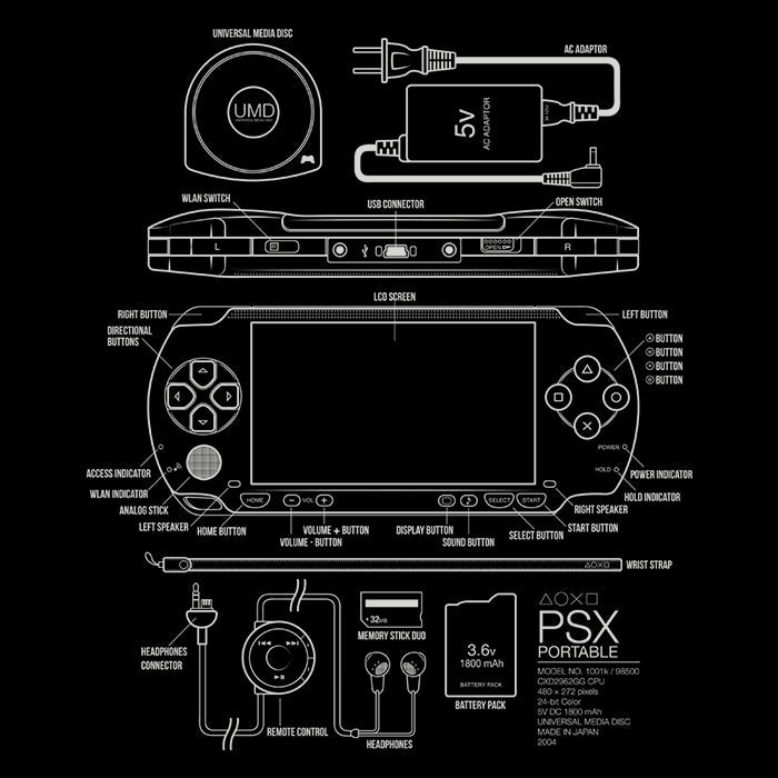 PSX Portable Tank Top - Adult & Kids T-Shirts, Sweatshirts & Hoodies apparel design preview 2
