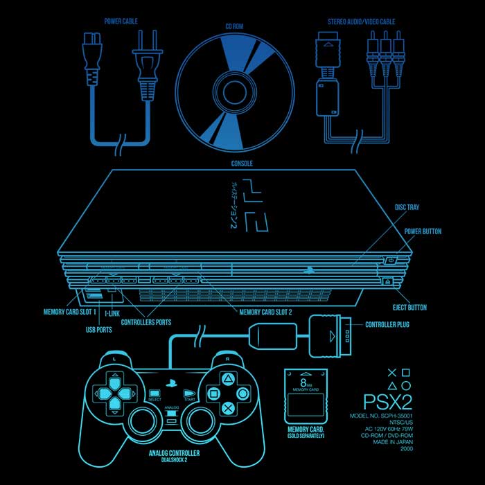 PSX2 3/4 Sleeve Raglan - Adult & Kids T-Shirts, Sweatshirts & Hoodies apparel design preview 2