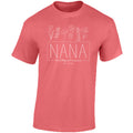 Southernology Botanical Nana Comfort Colors - Adult & Kids T-Shirts, Sweatshirts & Hoodies apparel design preview 1