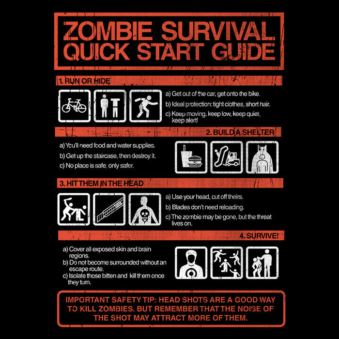 Zombie Survival Quick Start Guide - Adult & Kids T-Shirts, Sweatshirts & Hoodies apparel design preview 2