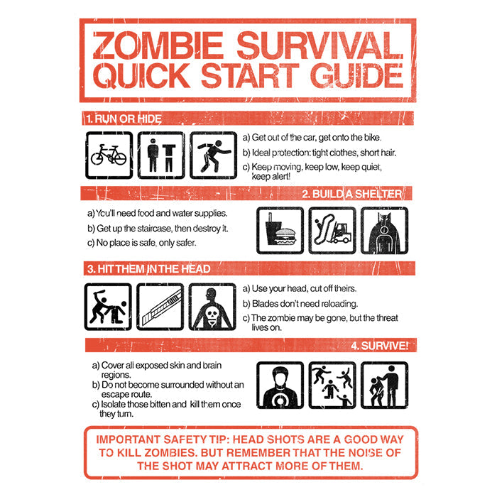 Zombie Survival Quick Start Guide (Alt) - Adult & Kids T-Shirts, Sweatshirts & Hoodies apparel design preview 2