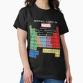 Ultimate Periodic Table Of Elements Graphic - Adult & Kids T-Shirts, Sweatshirts & Hoodies apparel design preview 1
