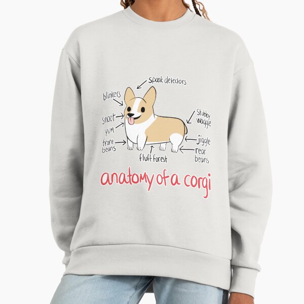 Anatomy of a Corgi - Adult & Kids T-Shirts, Sweatshirts & Hoodies apparel design preview 1