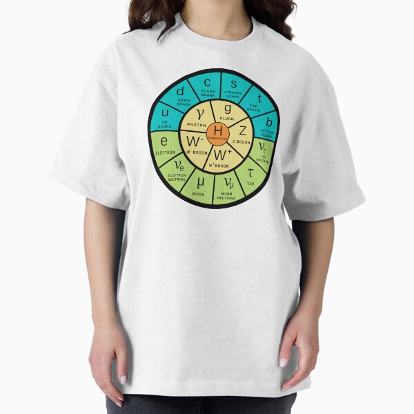 The Standard Model (now in spring colors) - Adult & Kids T-Shirts, Sweatshirts & Hoodies apparel design preview 1
