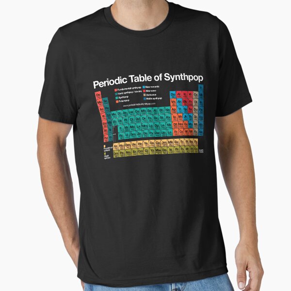 Periodic Table of Synthpop (dark background) - Adult & Kids T-Shirts, Sweatshirts & Hoodies apparel design preview 1