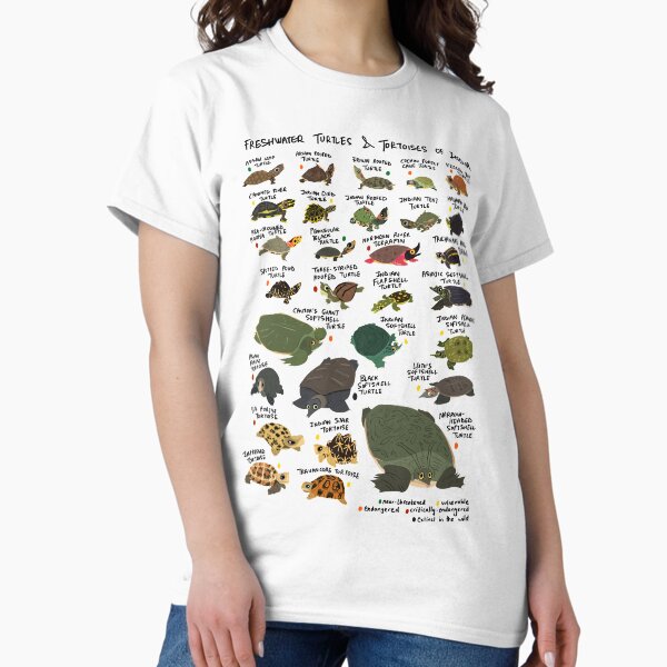 Freshwater Turtles and Tortoises of India - Adult & Kids T-Shirts, Sweatshirts & Hoodies apparel design preview 1