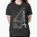 CANZUK Sports Design Tri-blend - Adult & Kids T-Shirts, Sweatshirts & Hoodies apparel design preview 1