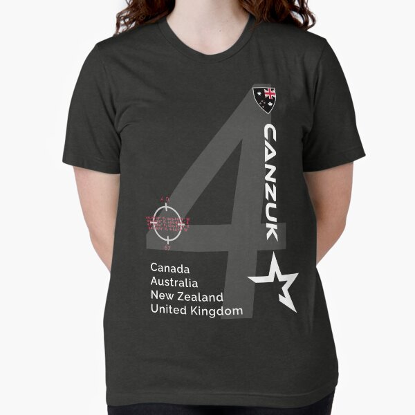 CANZUK Sports Design Tri-blend - Adult & Kids T-Shirts, Sweatshirts & Hoodies apparel design preview 1