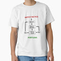 Funny World Cup Portugal Tactics T-Shirt - Fun Novelty Design Men Women - T-Shirt, Sweatshirt, Hoodie